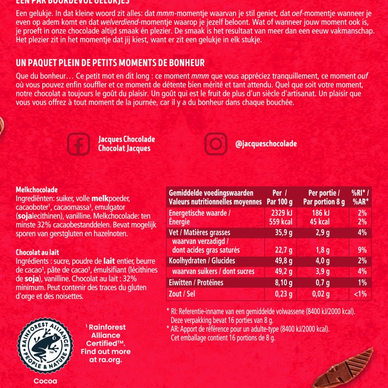 Matinettes chocolat au lait