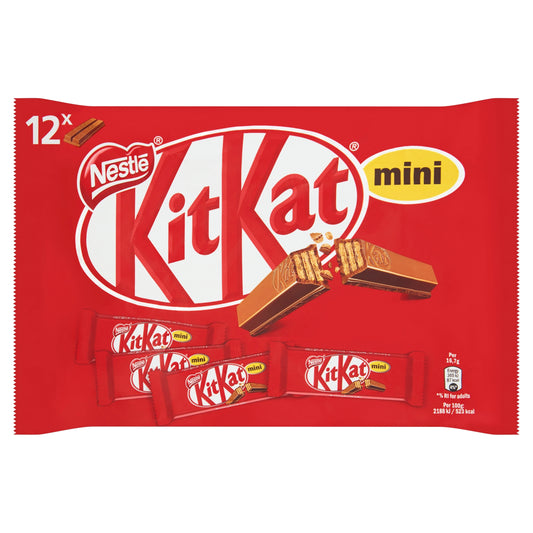 KitKat Mini